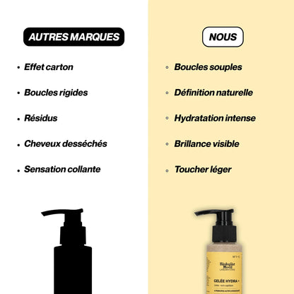 Comparatif gelée capillaire pour cheveux bouclés montrant une hydratation intense, des boucles souples et une définition naturelle sans effet carton