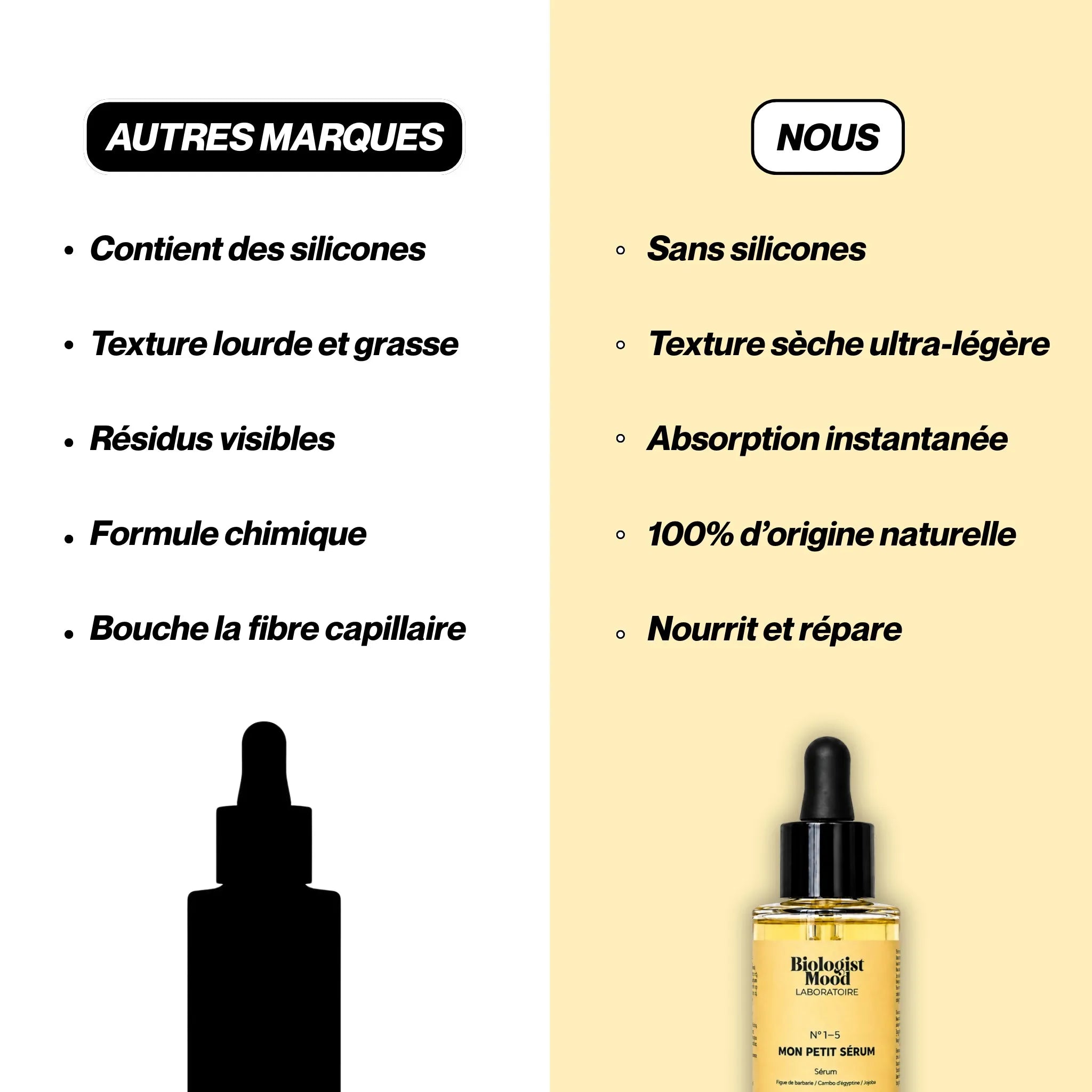 Comparatif sérum capillaire pour cheveux secs montrant une texture légère, une absorption instantanée et un soin brillance cheveux sans effet gras