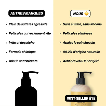 Comparatif shampoing sans sulfate Biologist Mood et shampoings classiques : élimine les pellicules, apaise le cuir chevelu et contient 99,2 % d&