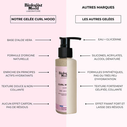 gelee capillaire biologist-mood vs autre marque 