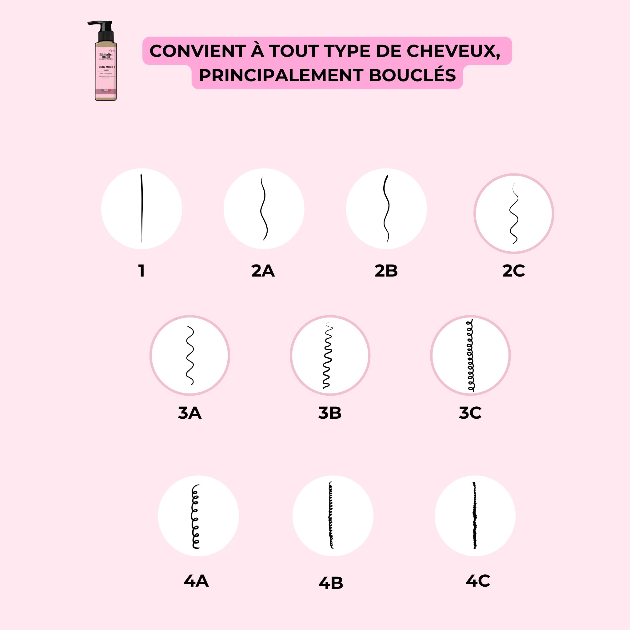 Gelée capillaire boucles Biologist Mood – adaptée aux cheveux ondulés, bouclés, frisés et crépus
