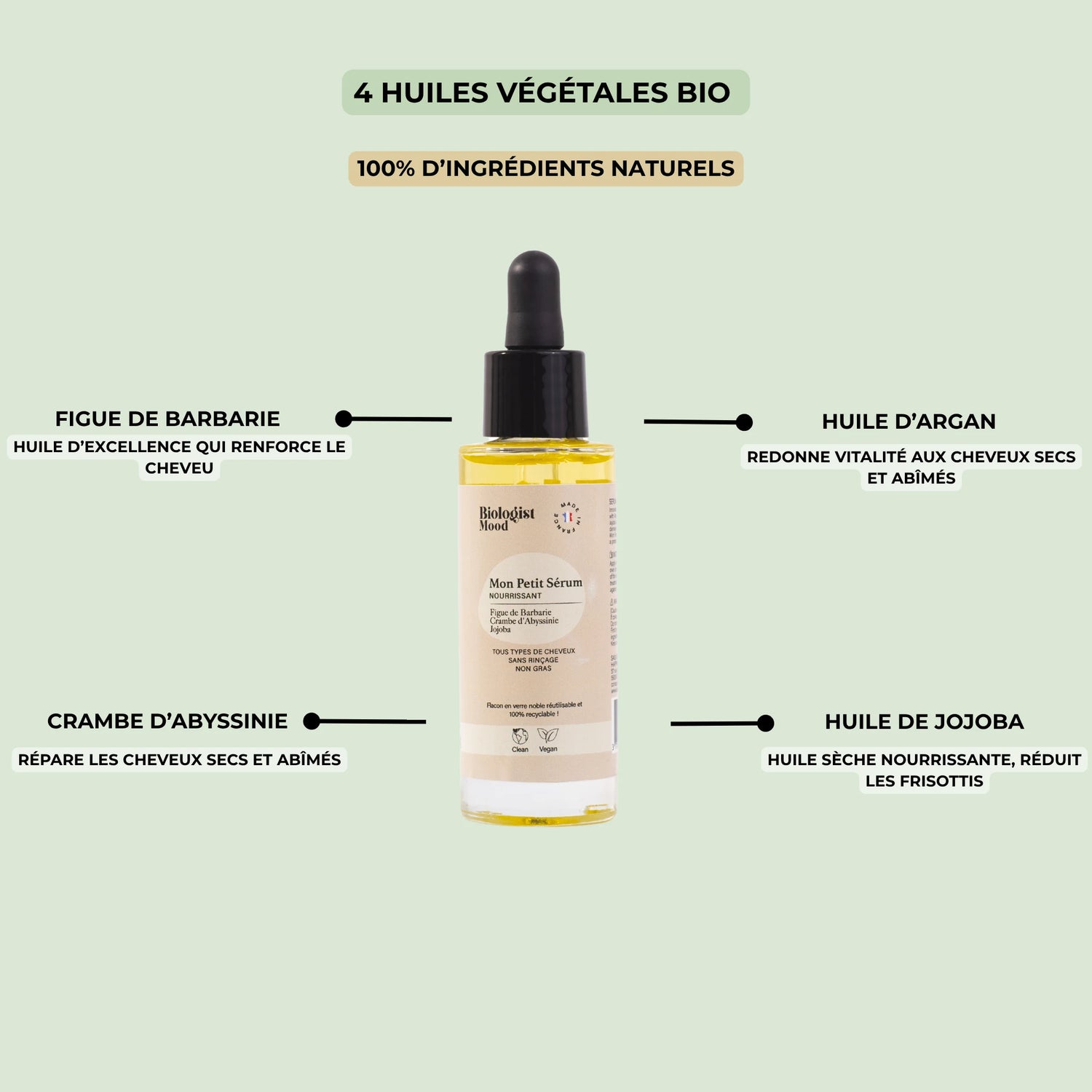 Mon Petit Sérum – Huile sèche pour cheveux