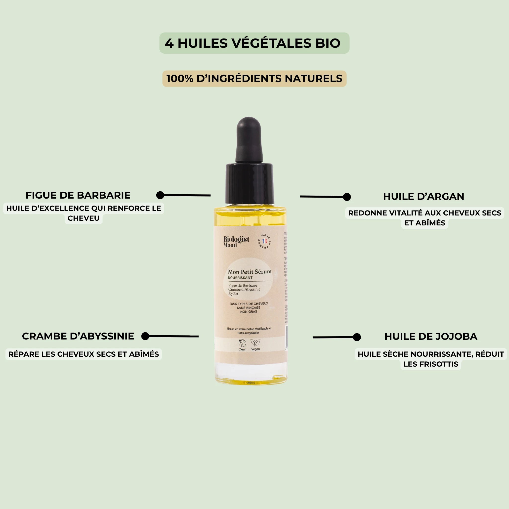 Mon Petit Sérum – Huile sèche pour cheveux