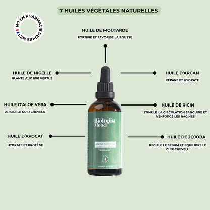 Composition de l’huile pour la pousse de cheveux Biologist Mood : 7 huiles végétales bio (ricin, moutarde, nigelle, jojoba, argan, avocat, tournesol) pour stimuler la croissance capillaire.