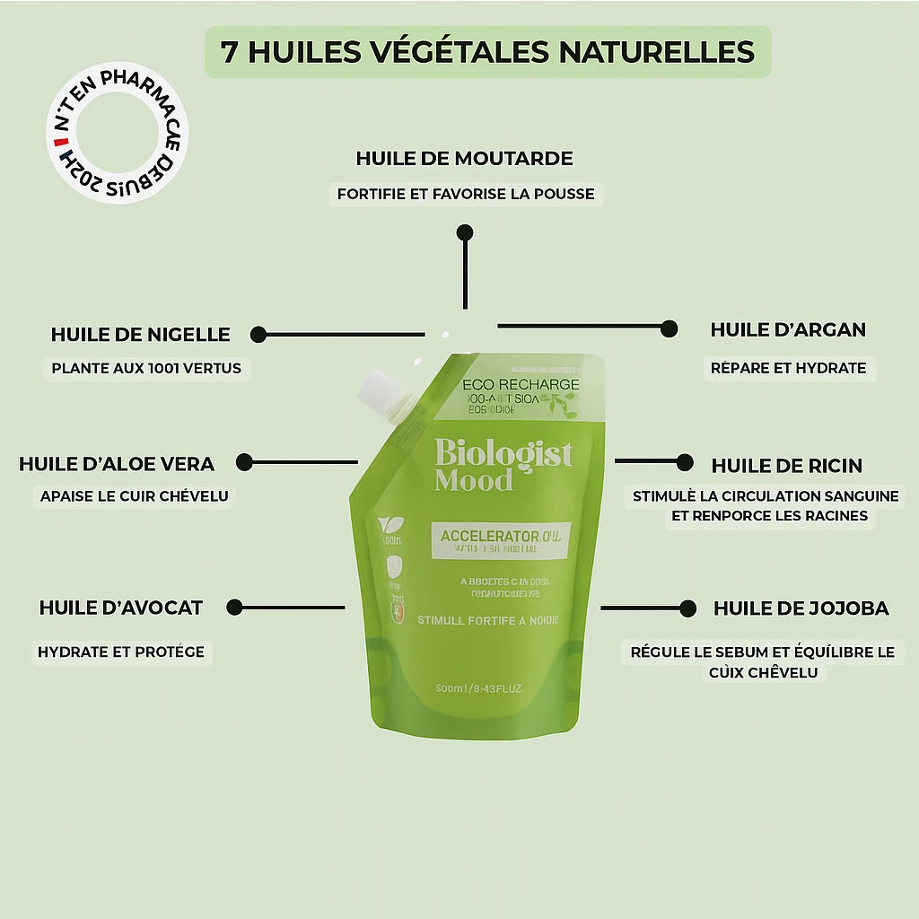 Présentation des 7 huiles végétales naturelles de l’Accelerator Oil Biologist Mood pour nourrir et fortifier les cheveux.
