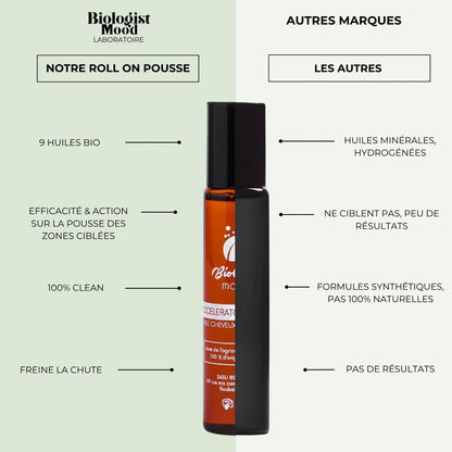 Comparatif huile cheveux Biologist Mood vs autres marques – formule naturelle, efficace et sans produits chimiques.