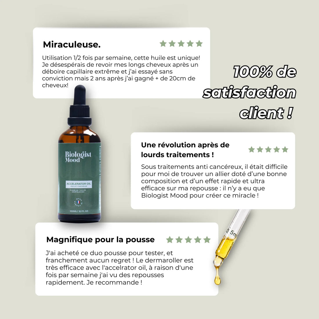 huile pousse cheveux naturelle Biologist Mood Accelerator Oil – soin anti-chute et croissance capillaire