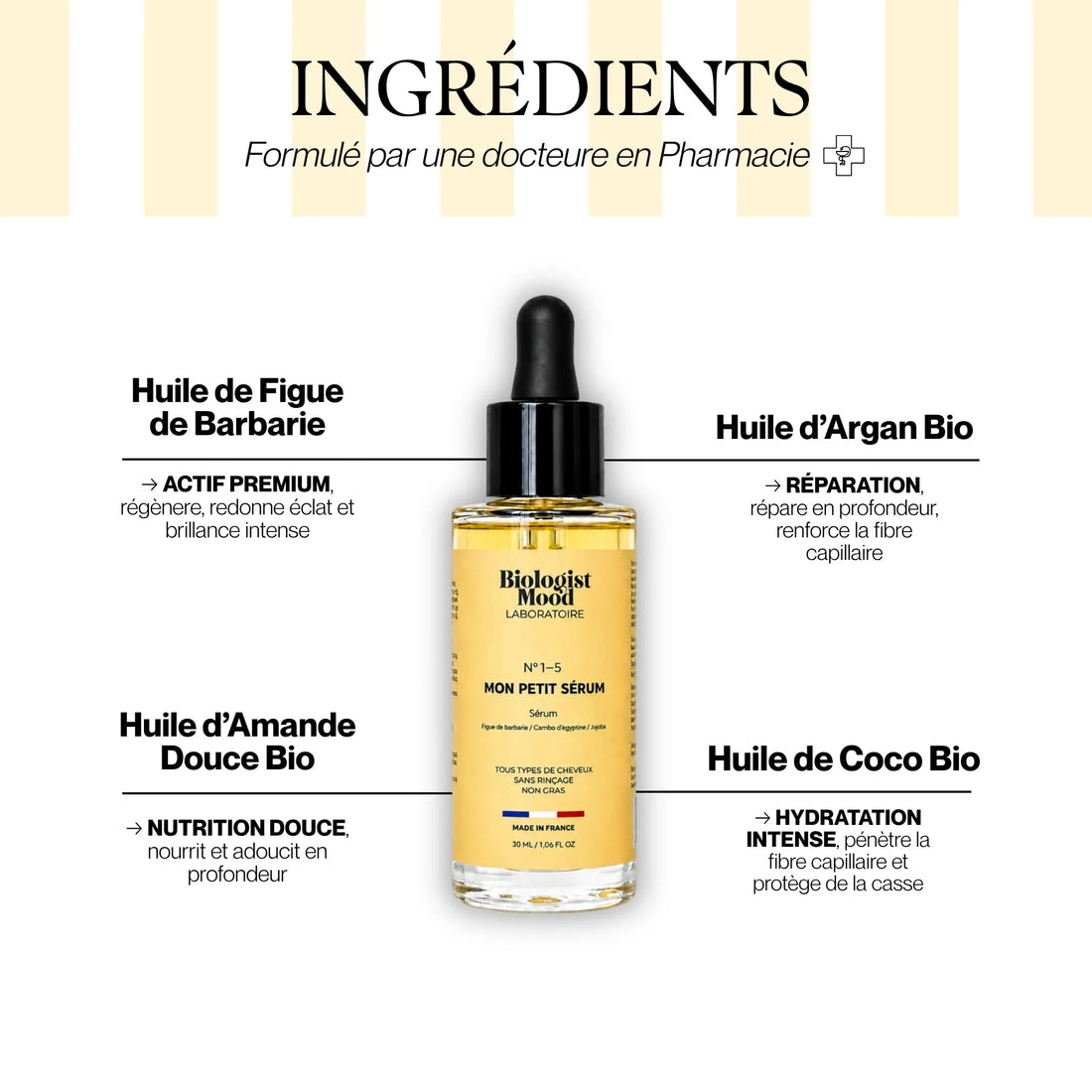 Ingrédients du sérum capillaire pour cheveux secs avec huile d’argan, huile de coco, huile d’amande douce et huile de figue de barbarie pour nourrir et apporter de la brillance