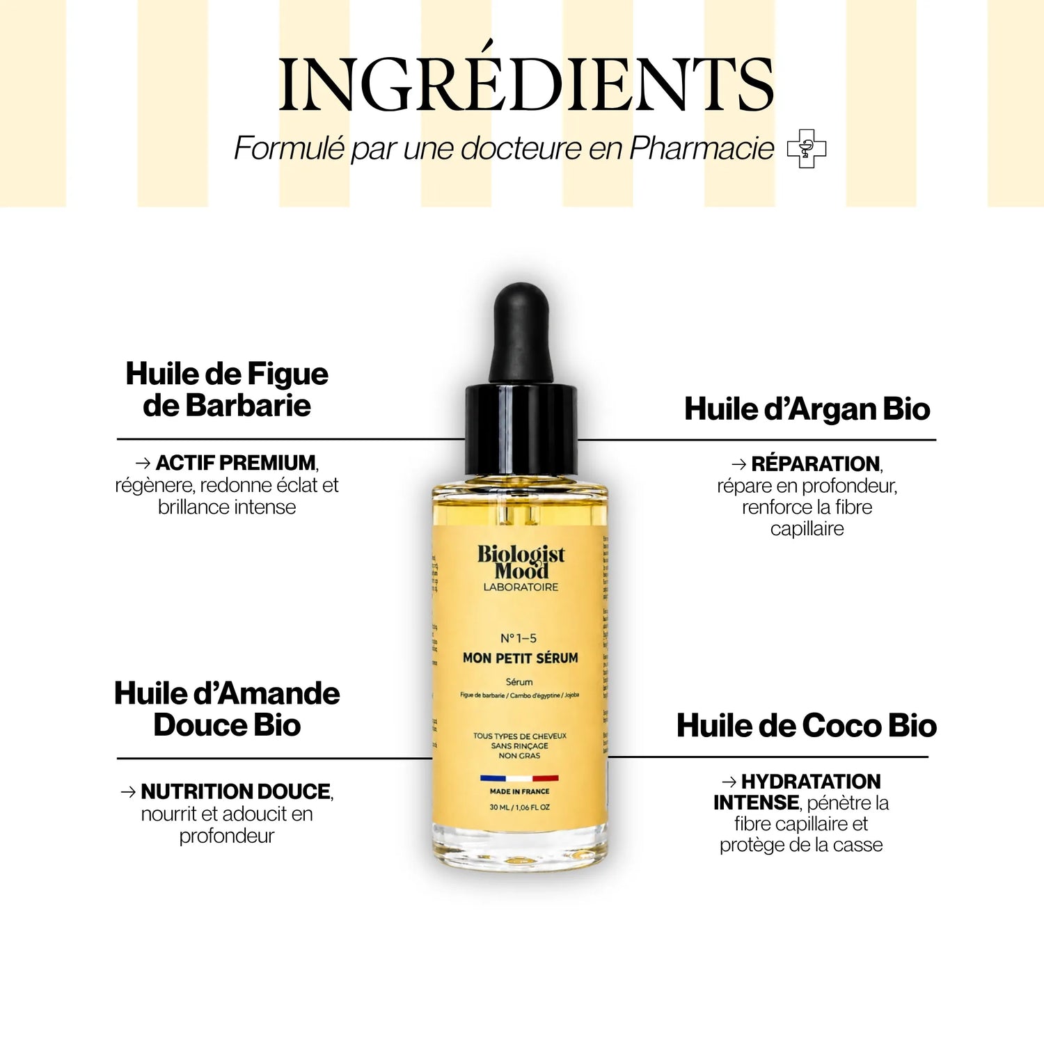 Ingrédients du sérum capillaire pour cheveux secs avec huile d’argan, huile de coco, huile d’amande douce et huile de figue de barbarie pour nourrir et apporter de la brillance