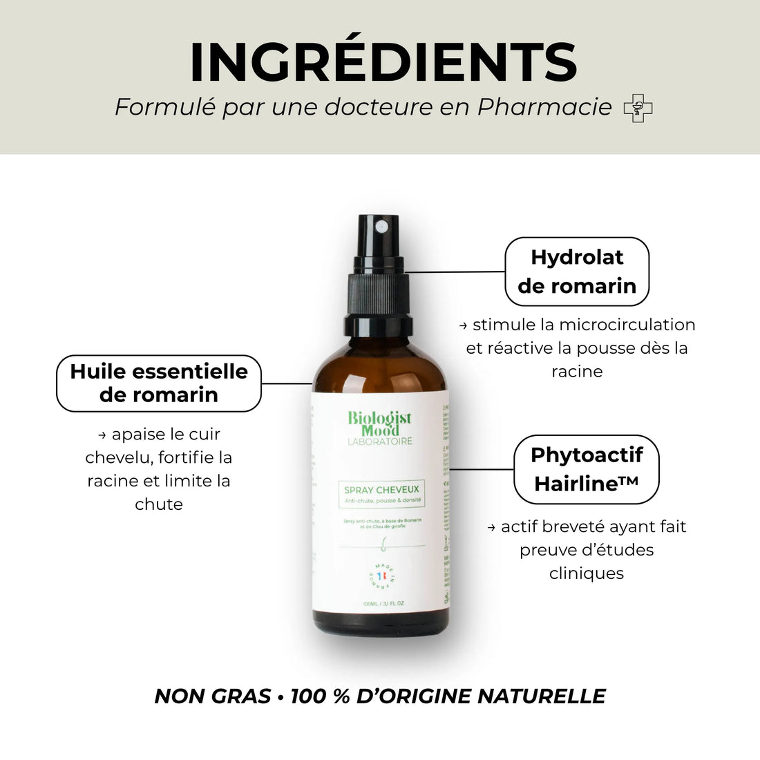 Ingrédients du spray pousse cheveux au romarin à cinéole Biologist Mood avec hydrolat de romarin, huile essentielle de romarin et Phytoactif Hairline pour stimuler la croissance des cheveux et limiter la chute.