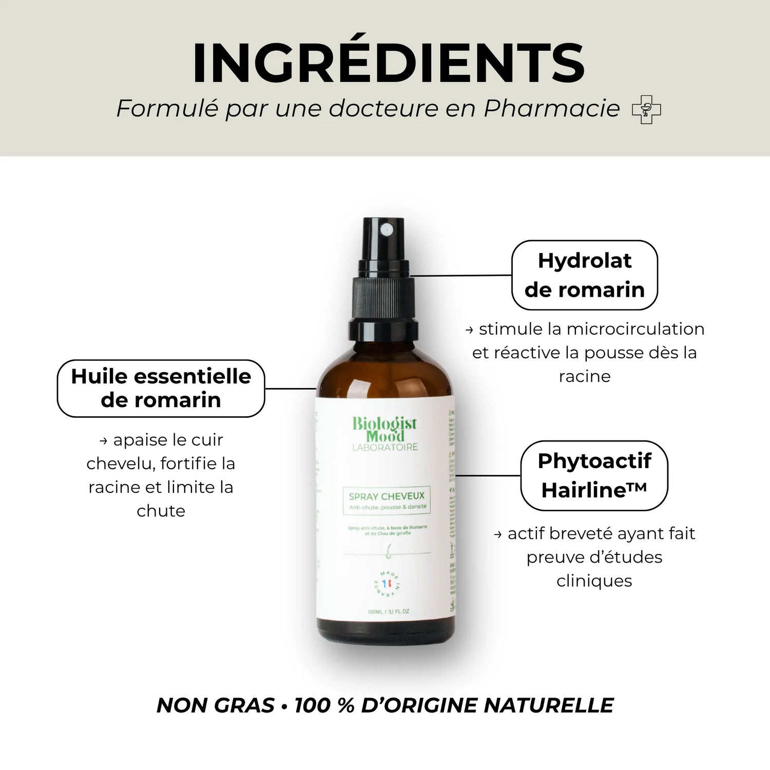 Ingrédients du spray pousse cheveux au romarin à cinéole Biologist Mood avec hydrolat de romarin, huile essentielle de romarin et Phytoactif Hairline pour stimuler la croissance des cheveux et limiter la chute.