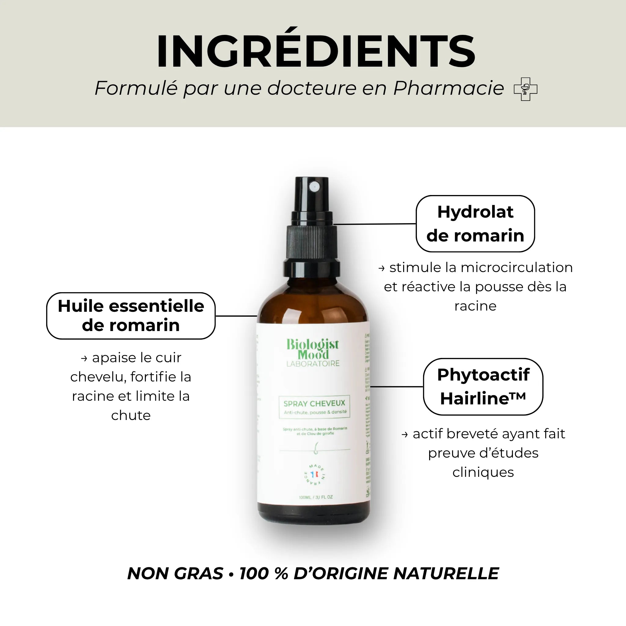Ingrédients du spray pousse cheveux au romarin à cinéole Biologist Mood avec hydrolat de romarin, huile essentielle de romarin et Phytoactif Hairline pour stimuler la croissance des cheveux et limiter la chute.