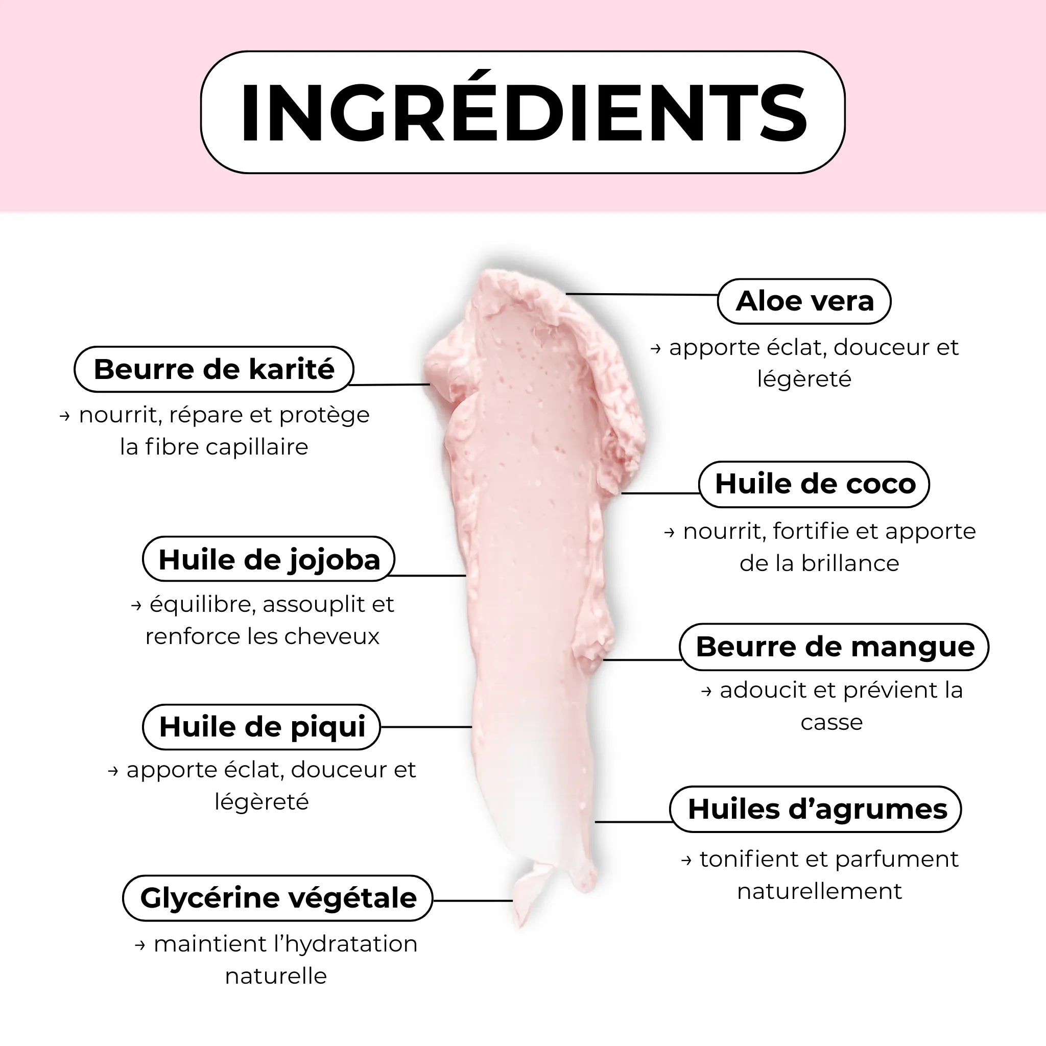 Micro-émulsion Curl Mood Care Biologist Mood pour cheveux bouclés, soin 3 en 1 hydratant, réparateur et définisseur de boucles, vue détaillée du flacon