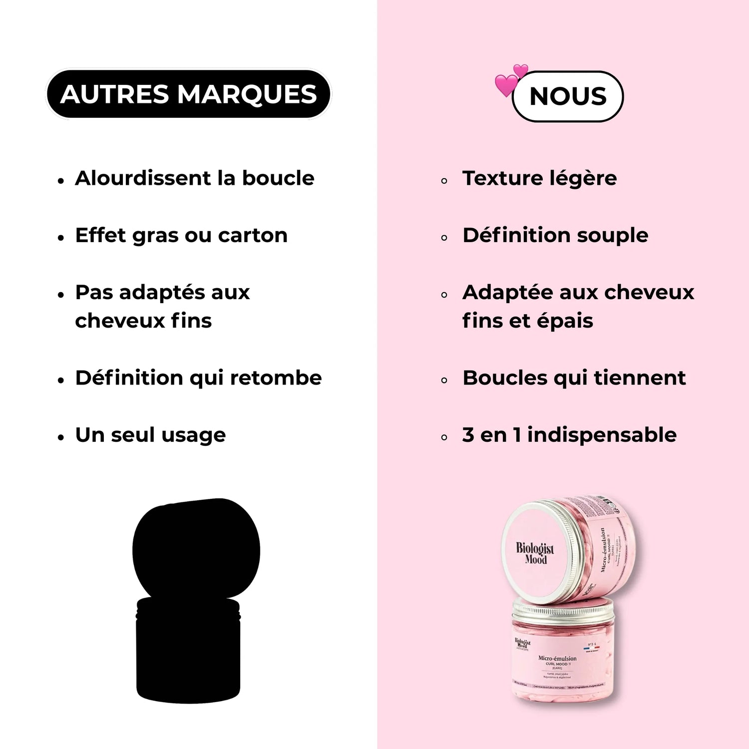 Micro-émulsion Curl Mood Care Biologist Mood pour cheveux bouclés, soin capillaire 3 en 1 hydratant, nourrissant et définisseur, aperçu de la texture du produit