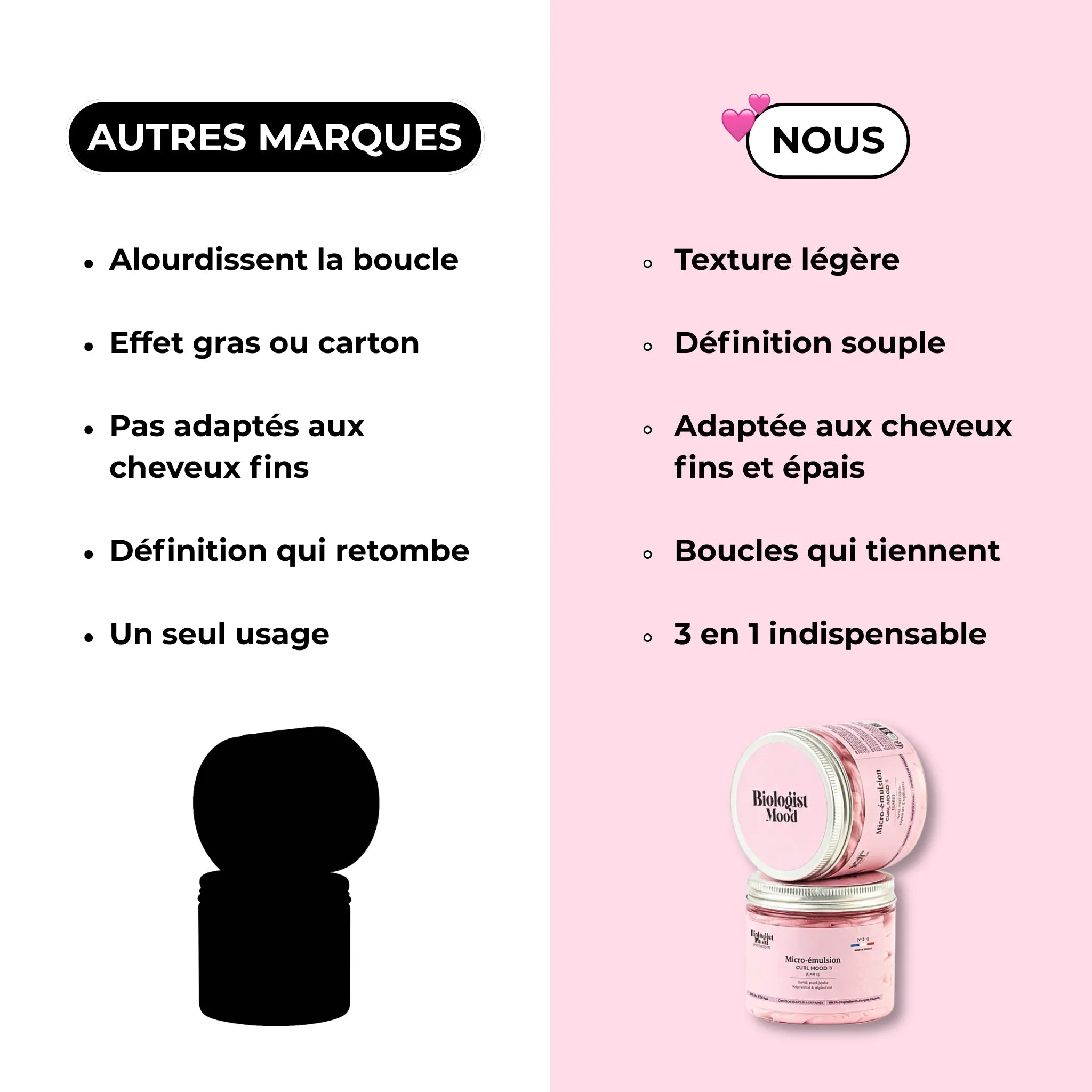 Micro-émulsion Curl Mood Care Biologist Mood pour cheveux bouclés, soin capillaire 3 en 1 hydratant, nourrissant et définisseur, aperçu de la texture du produit