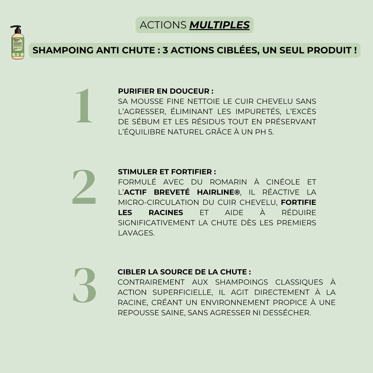 Description des trois actions du shampoing anti-chute Biologist Mood : purifier, fortifier et stimuler la pousse.