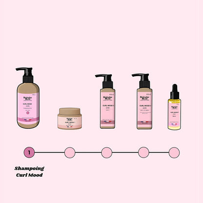 Routine capillaire complète pour cheveux bouclés avec le shampoing Curl Mood – étapes de soin curly hair