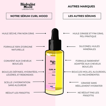 serum cheveux bouclee biologist-mood vs autre marque 