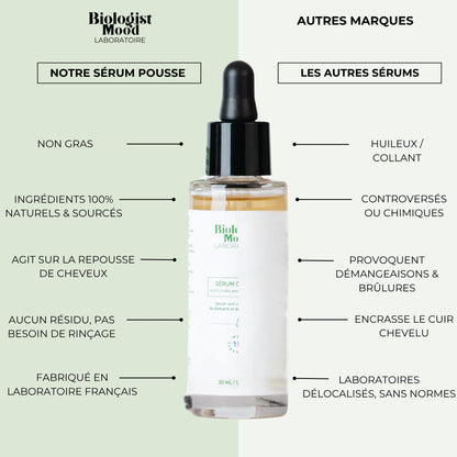  Comparatif du sérum pousse cheveux Biologist Mood avec les autres soins capillaires