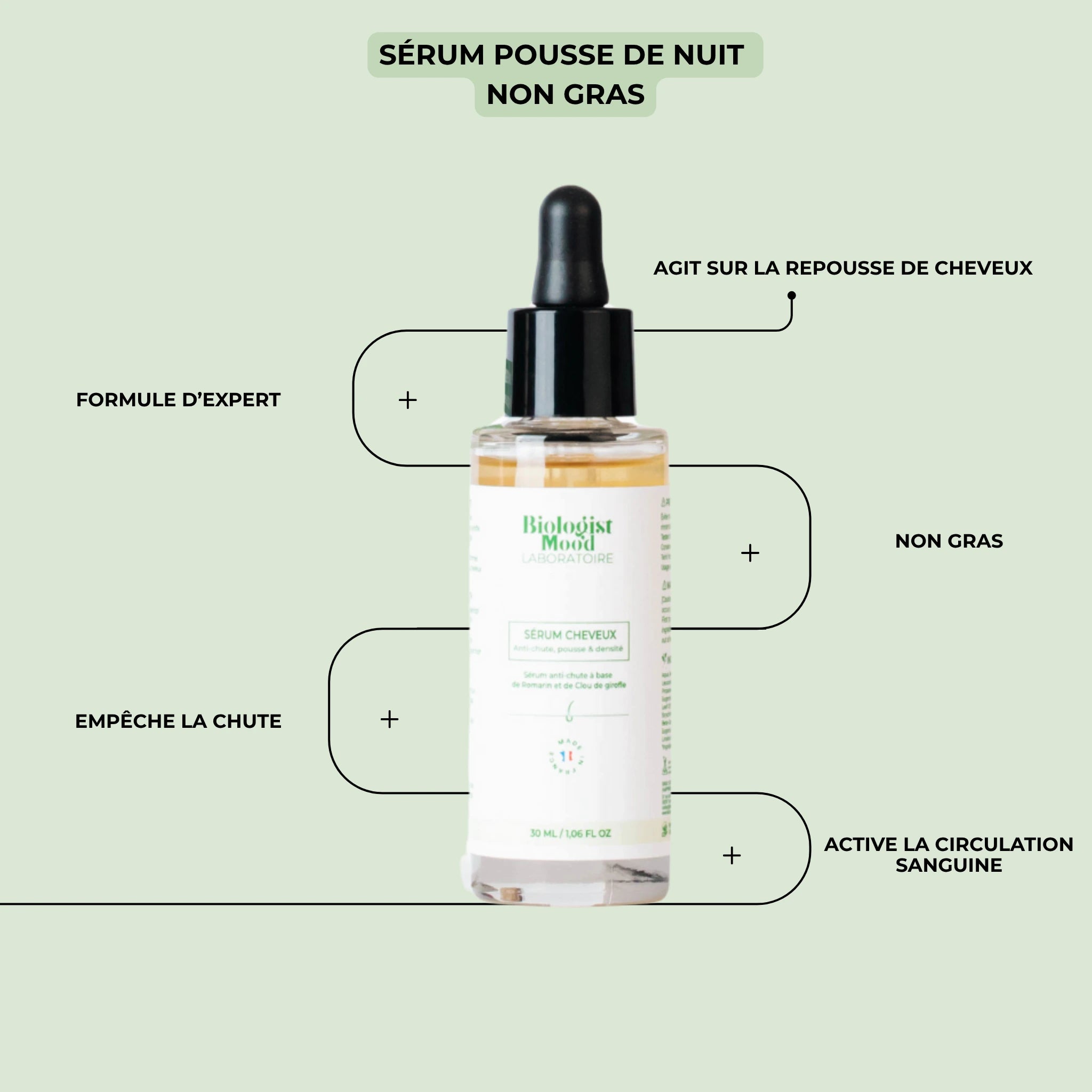 Sérum pousse cheveux naturel et vegan – fabriqué en France par des experts