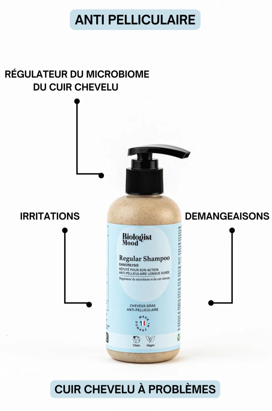 Flacon de shampoing sans sulfate pour cuir chevelu sensible, régulateur du microbiome avec action anti-démangeaisons et anti-irritations