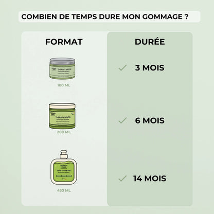 Soin détox pour cuir chevelu, gommage capillaire Biologist Mood aux ingrédients naturels