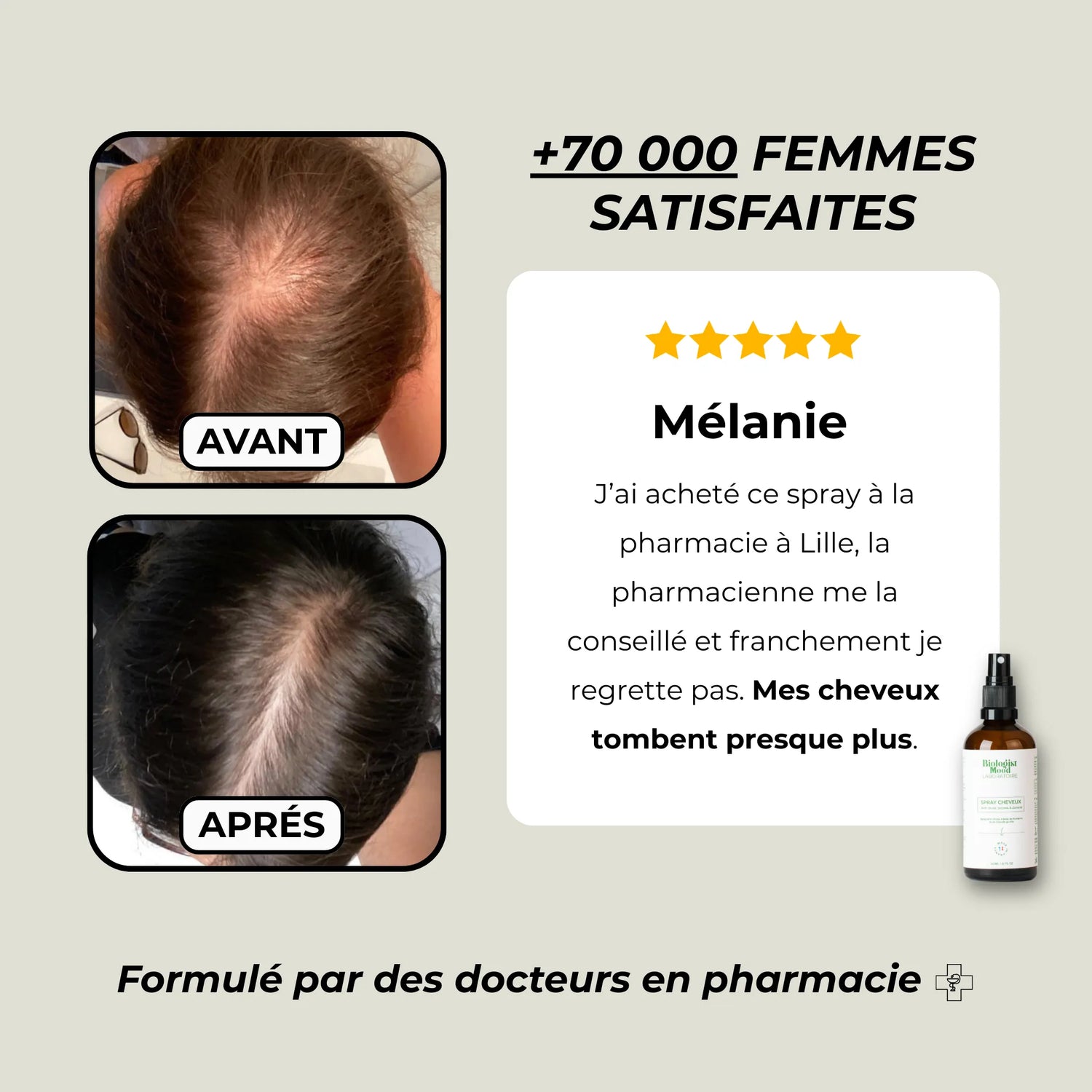 Spray pousse cheveux au romarin à cinéole Biologist Mood – avant et après usage pour stimuler la croissance et réduire la chute de cheveux naturellement