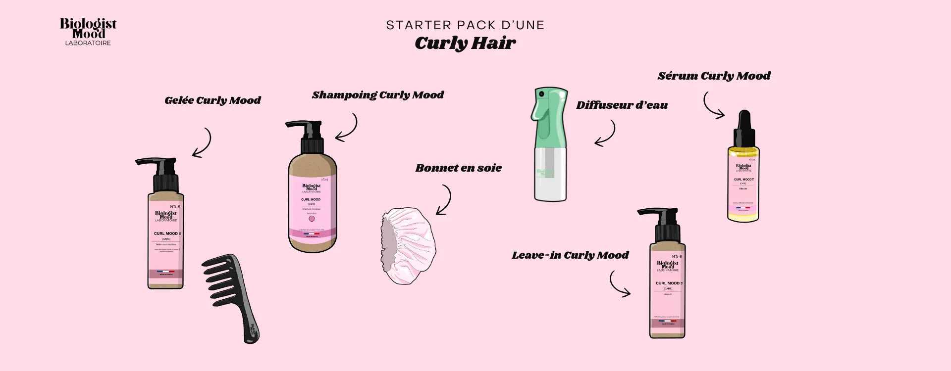 Routine complète pour cheveux bouclés avec les produits Curl Mood : shampoing, leave-in, sérum, gelée coiffante, diffuseur et bonnet en soie
