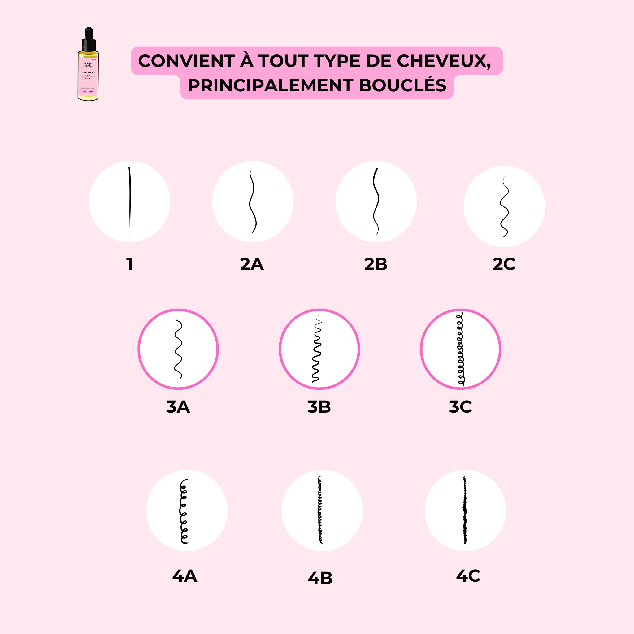 serum biologist mood convient a tout type de cheveux principalement boucles 